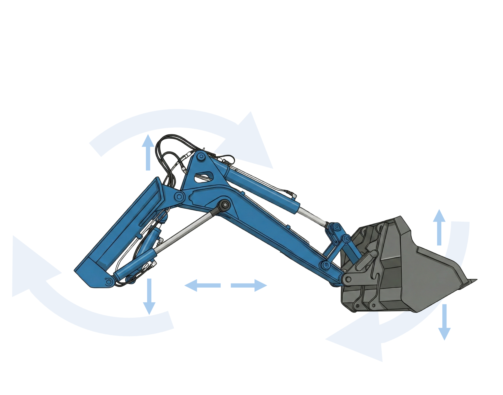 Abbildung der Kinematik des QuiMo WL 1600